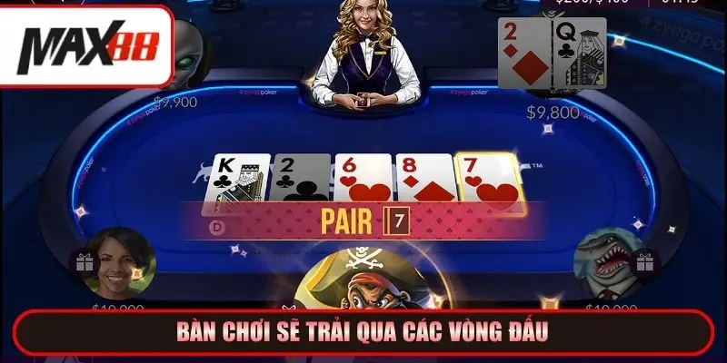 Bàn chơi sẽ trải qua các vòng đấu