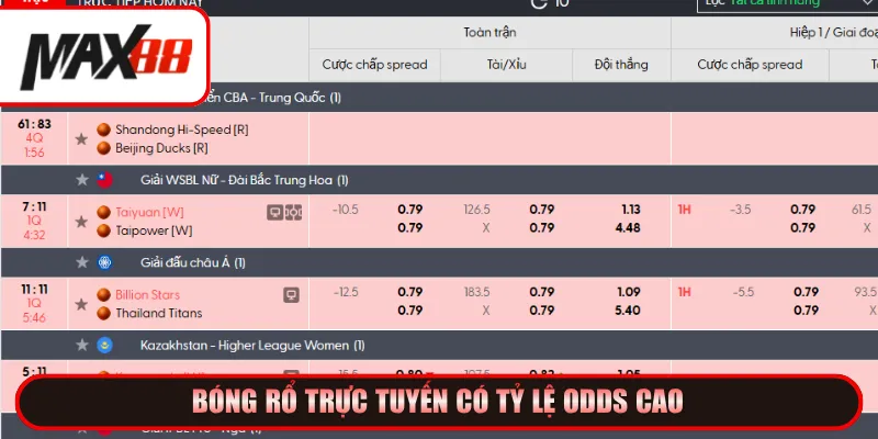 Bóng rổ trực tuyến có tỷ lệ odds cao