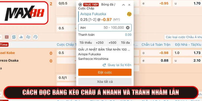 Cách đọc bảng kèo không bị sai lệch thông tin