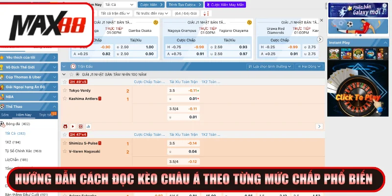 Cách đọc kèo châu Á chi tiết cho người mới bắt đầu