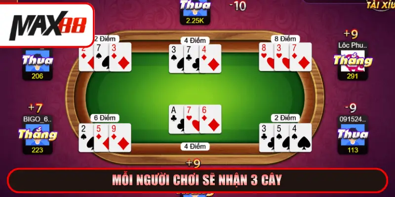 Mỗi người chơi sẽ nhận 3 cây