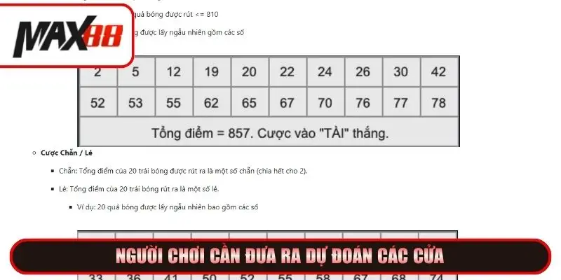 Người chơi cần đưa ra dự đoán các cửa