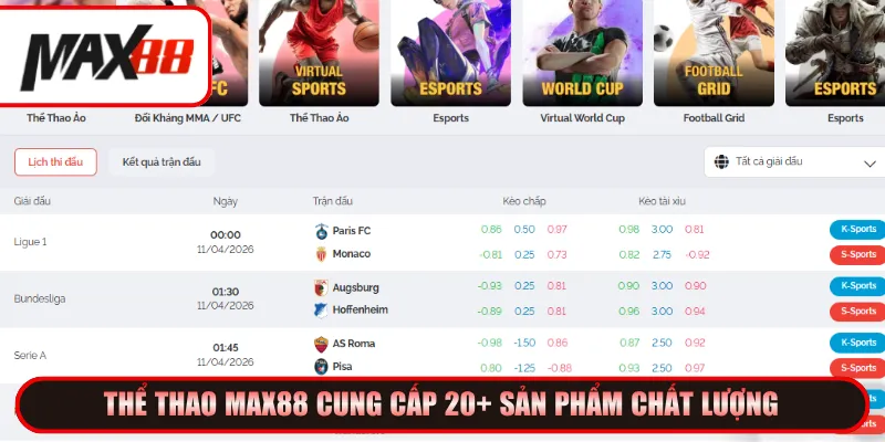 Thể thao MAX88 cung cấp 20 sản phẩm chất lượng